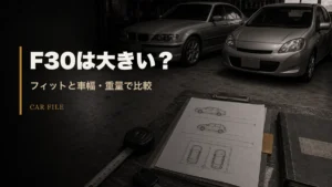 BMW3シリーズF30のサイズ・車幅・重量をホンダ フィットGP1と比較するアイキャッチ画像
