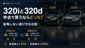BMW F30の320iと320dを中古で買うならどちらがよいか比較するCAR FILEのアイキャッチ画像。短距離や街乗りなら320i、長距離や高速中心なら320dという選び方を示している。