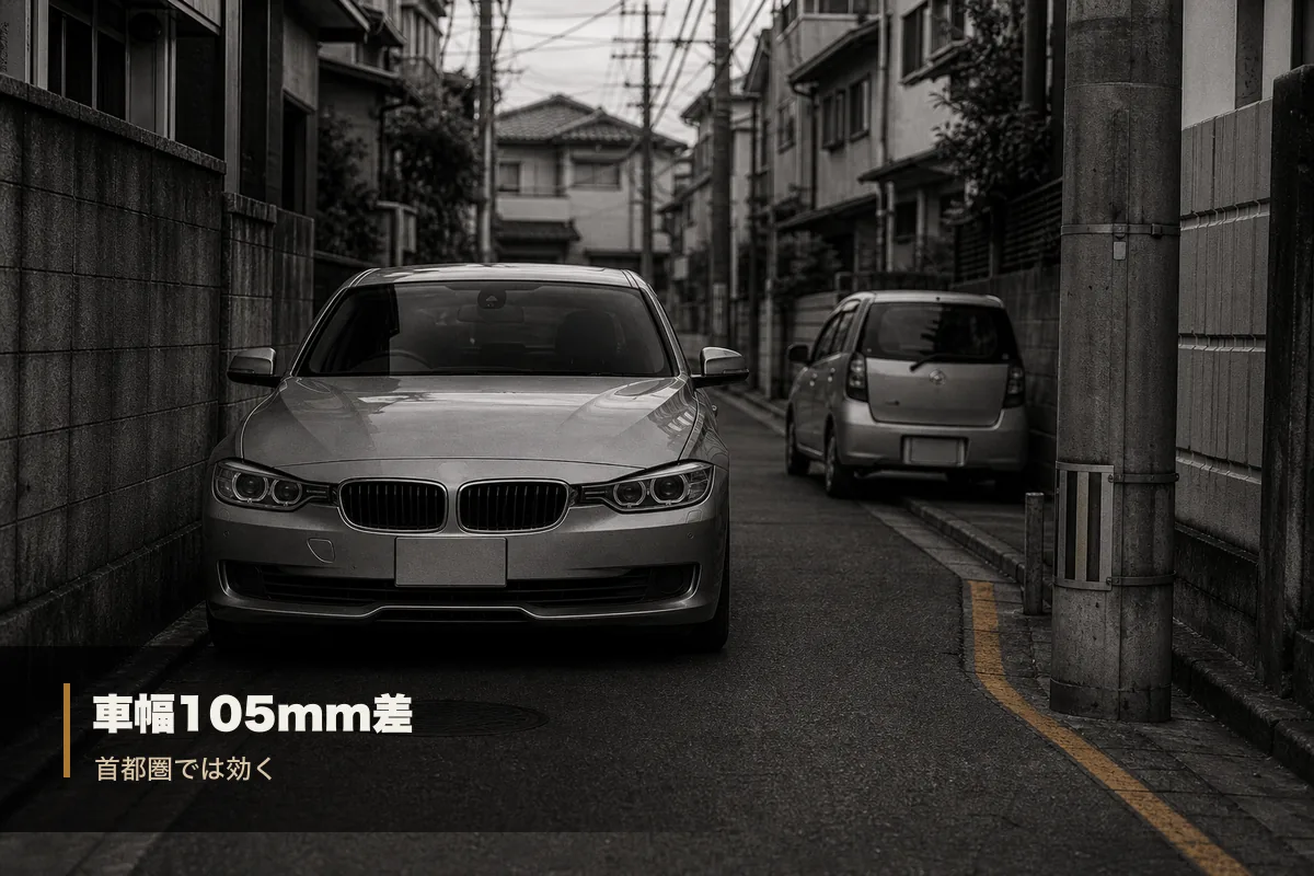 狭い住宅街でBMW F30の車幅を意識して走る様子を示す画像