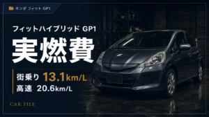 フィットの車検費用はいくら？GP1実例57,126円と3社比較