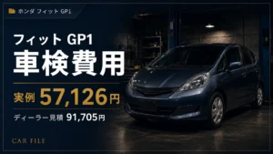 フィットGP1の車検費用を示すCAR FILEのアイキャッチ画像。実例57,126円とディーラー見積91,705円を、暗いガレージ背景の車両イメージとともに表示している。