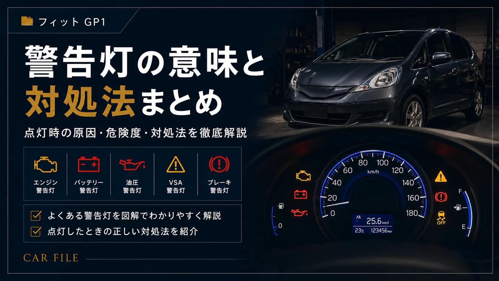 フィットGP1の警告灯の意味と対処法を示すCAR FILEのアイキャッチ画像。エンジン警告灯、バッテリー警告灯、油圧警告灯、VSA警告灯、ブレーキ警告灯などをメーター表示とともに解説している。