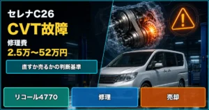セレナC26のCVT故障と修理費2.5万〜52万円、リコール4770、直すか売るかを示すアイキャッチ