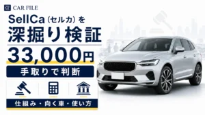 SellCaの仕組み・成約手数料33,000円・向いている車・使い方を深掘り検証する記事アイキャッチ