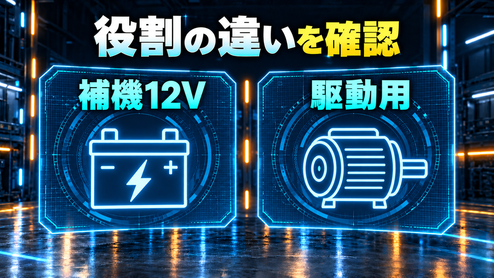 補機12Vバッテリーと駆動用バッテリーの役割を示す概念図