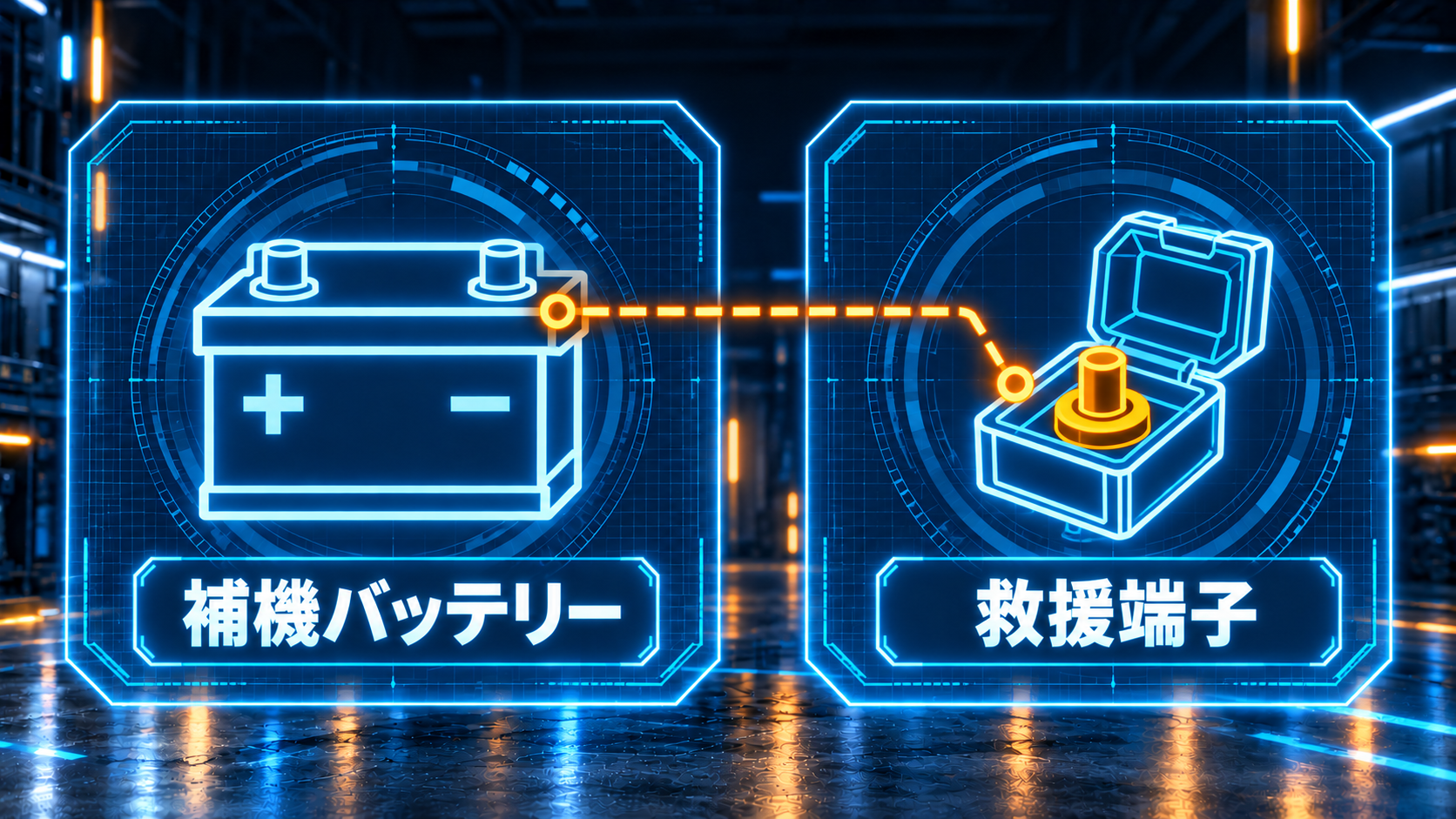 補機バッテリーと救援端子の位置確認を抽象記号で示す概念図