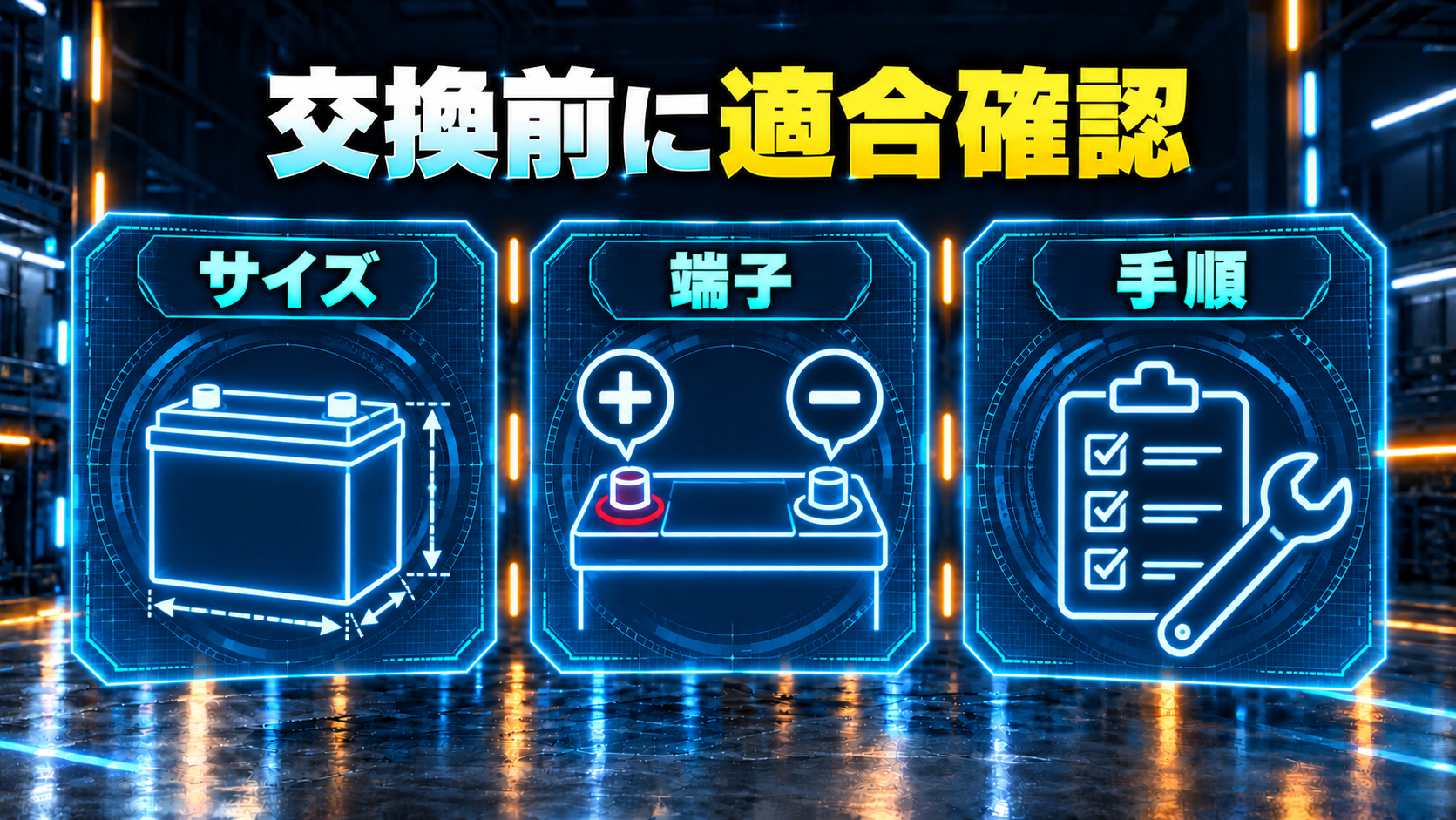 バッテリーのサイズ、端子、交換手順を確認する概念図