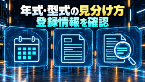 年式や型式を車検証などで確認する手順を示す概念図