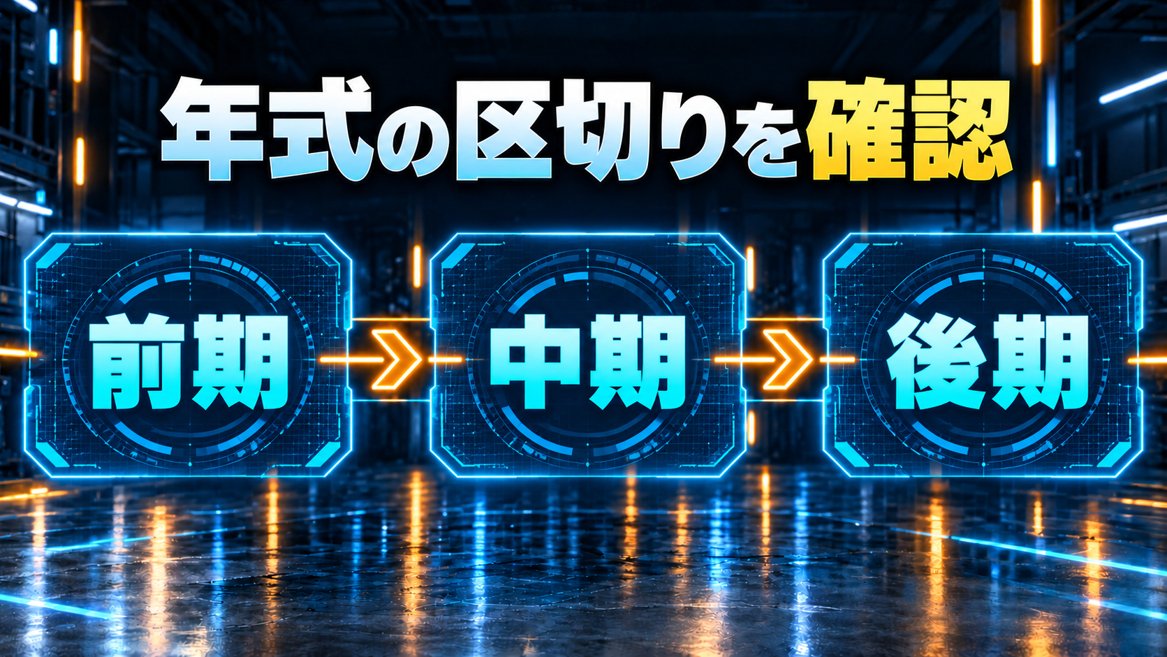 前期、中期、後期の区分を時系列で示す概念図